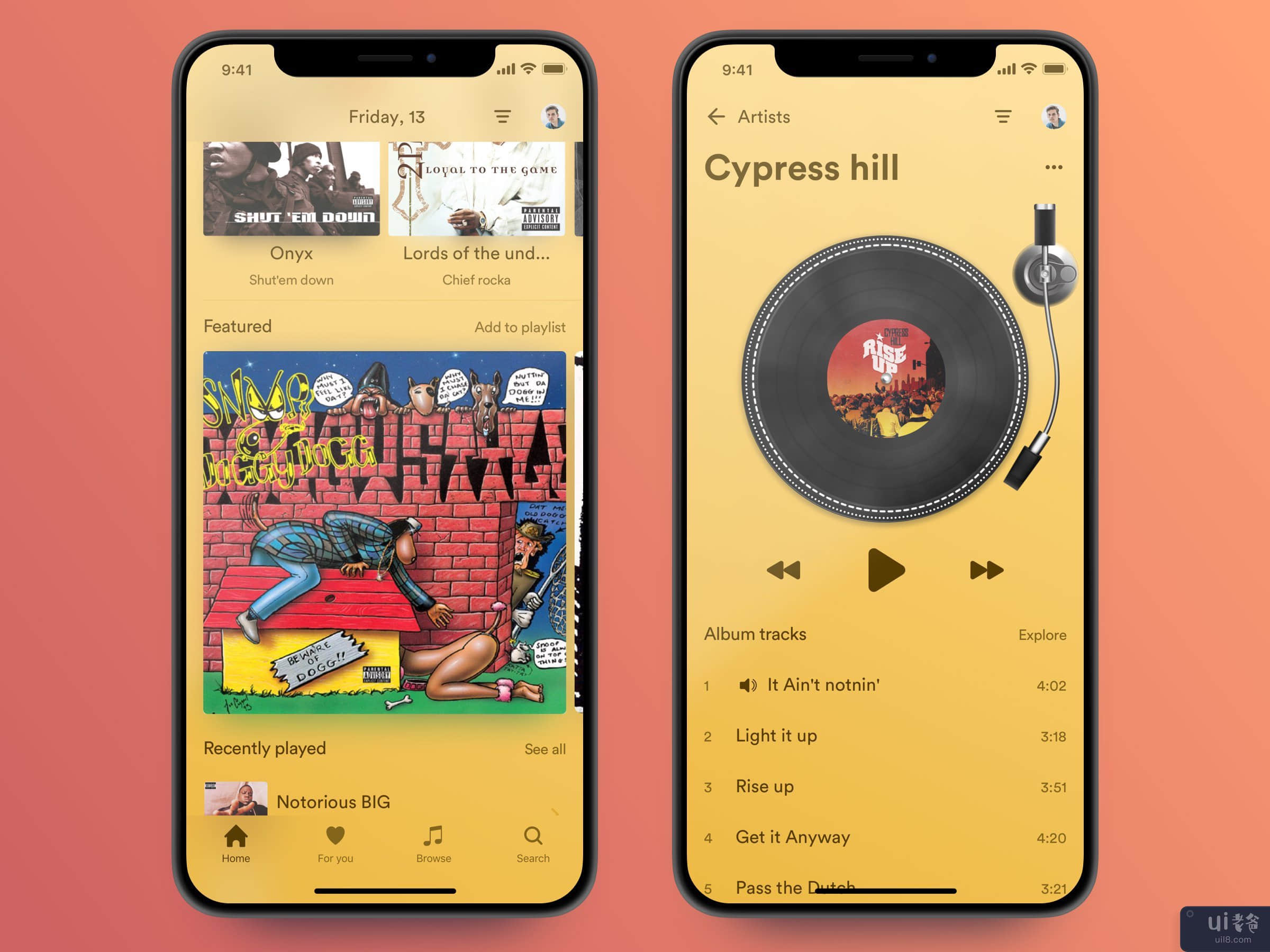 音乐应用 iOS UI 套件(Music App iOS UI Kit)插图2