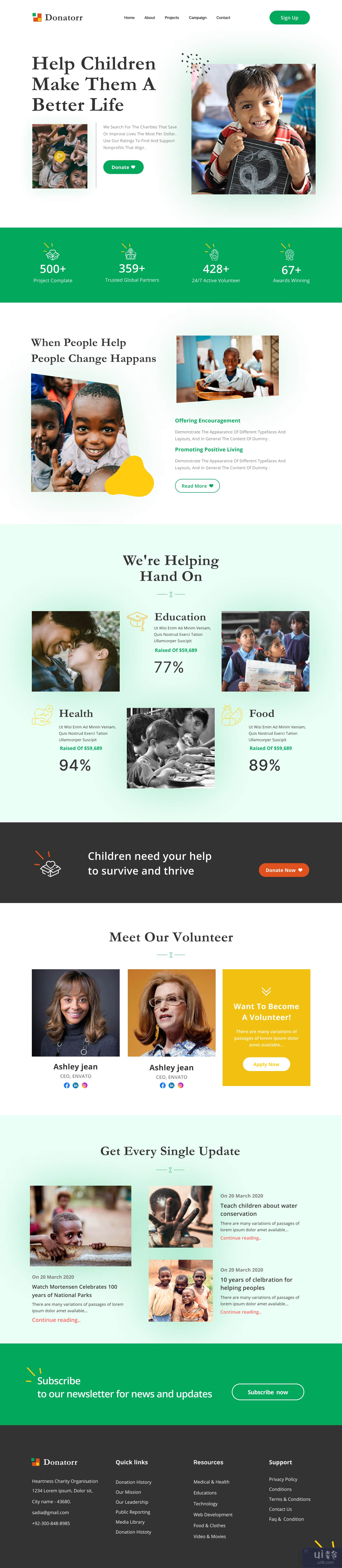 慈善和捐赠网页登陆页面(Charity and Donation Web Landing Page)插图