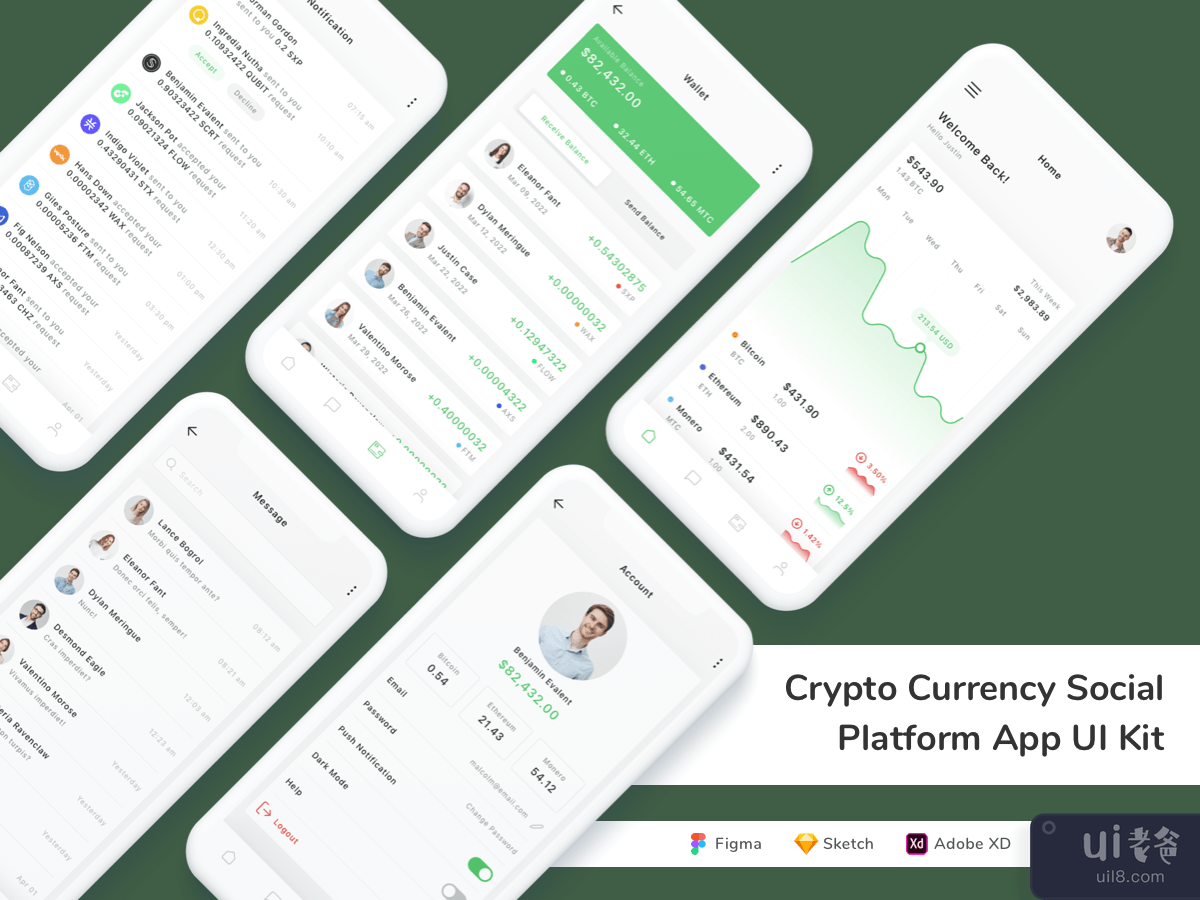 Crypto Currency Social Platform App UI Kit