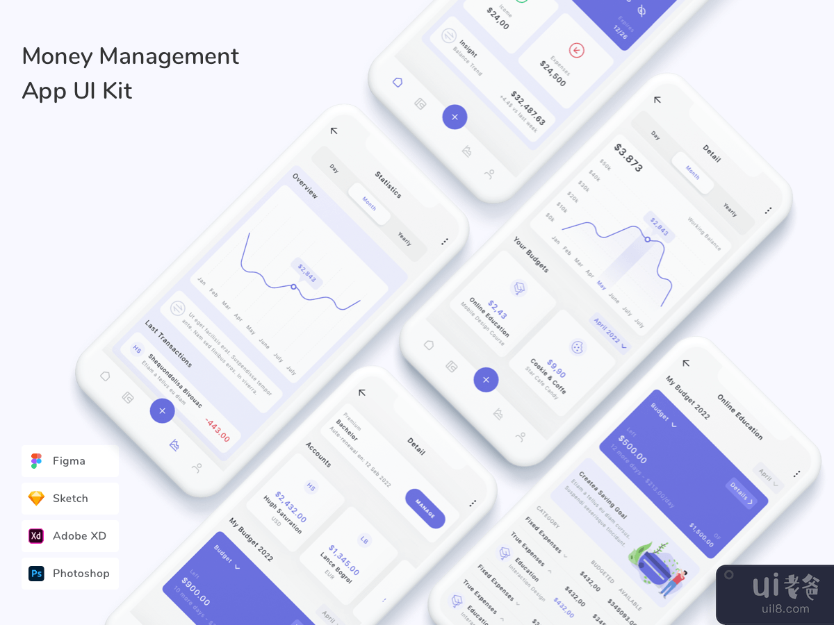 Money Management App UI Kit