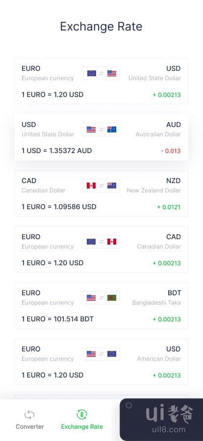 实时货币转换器 iOS 应用程序(Live Currency Converter iOS App)插图2