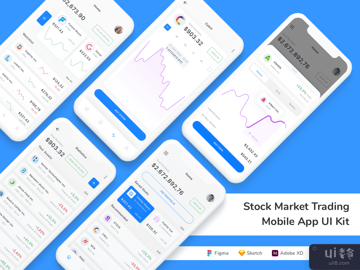 Stock Market Trading Mobile App UI Kit
