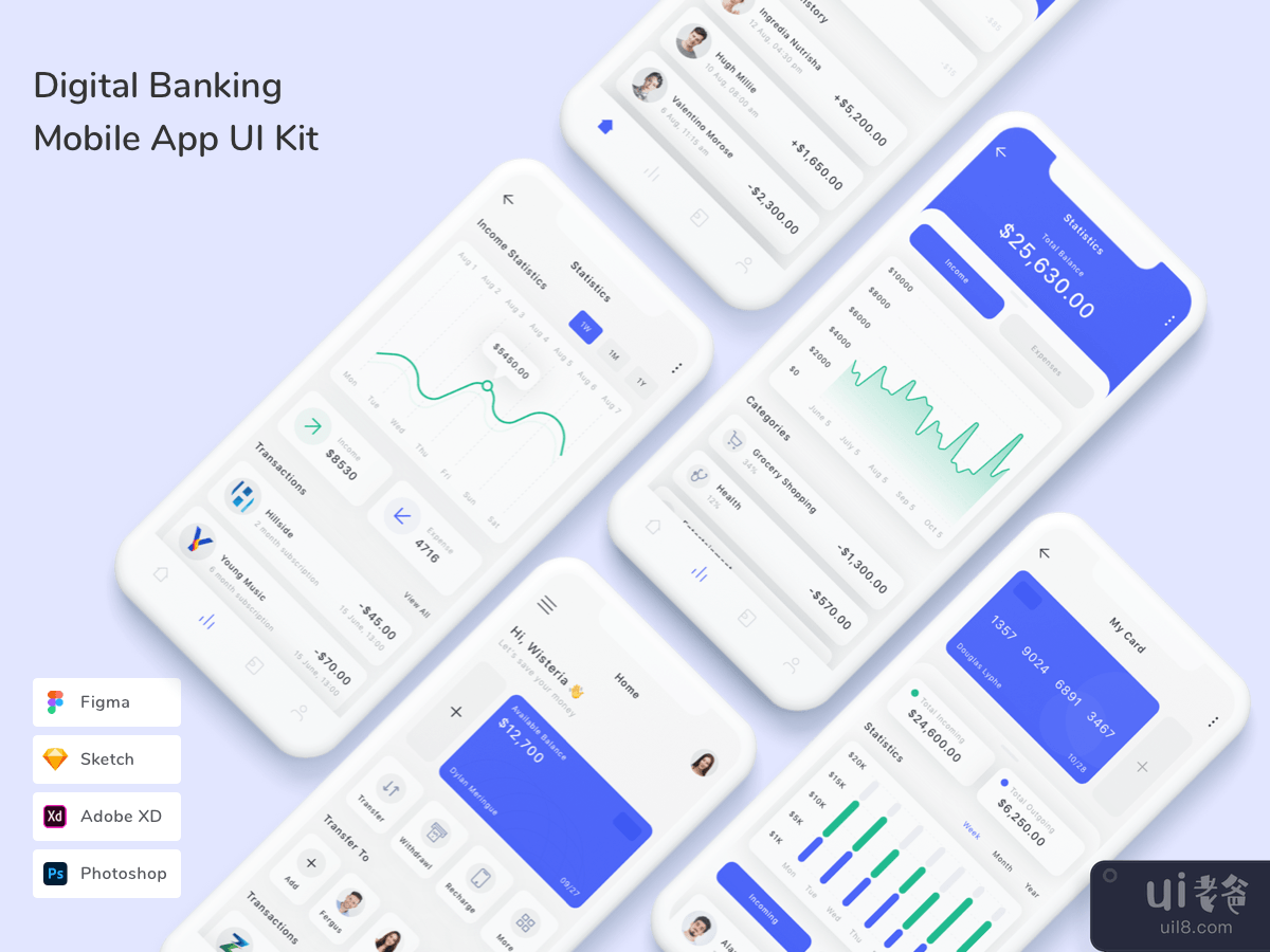 Digital Banking Mobile App UI Kit