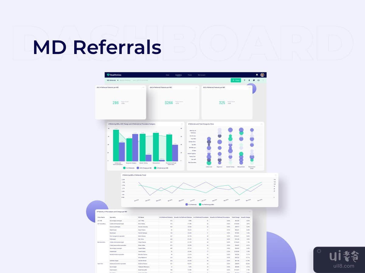 MD Referrals Desktop Dashboard Ui Kits