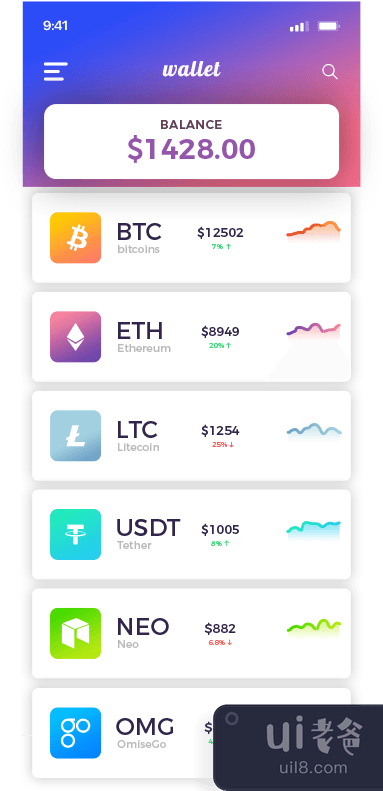 加密货币用户界面(Crypto Currency UI)插图