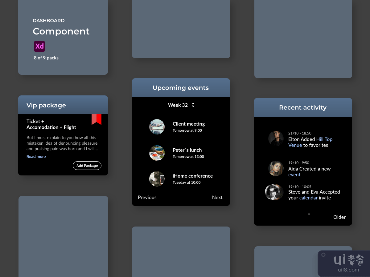 Dashboard Components - Events