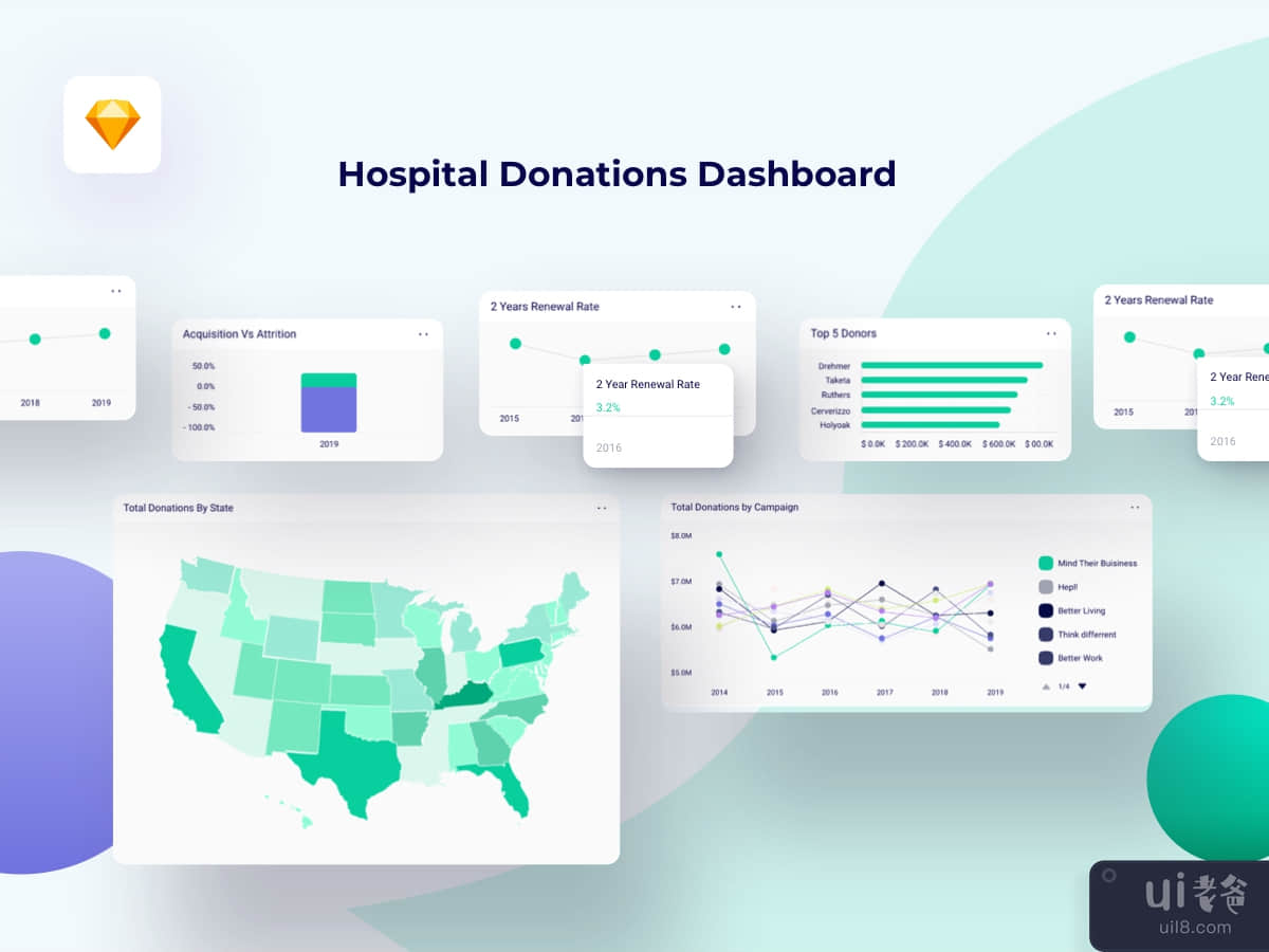 Hospital Donations Destop Dashboard Ui Kits