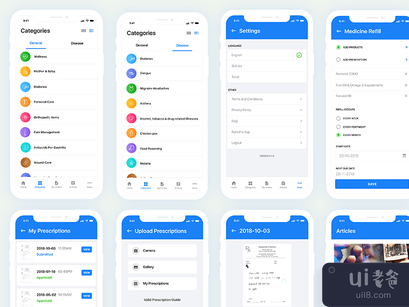 药房移动应用程序 UI 套件(Pharmacy Mobile Application UI Kit)插图