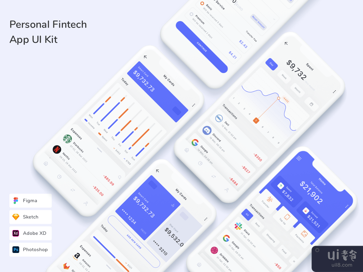 Personal Fintech App UI Kit