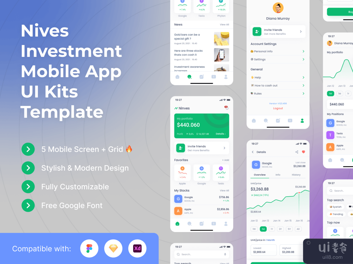 Ninves Investment Mobile App UI Kits Template
