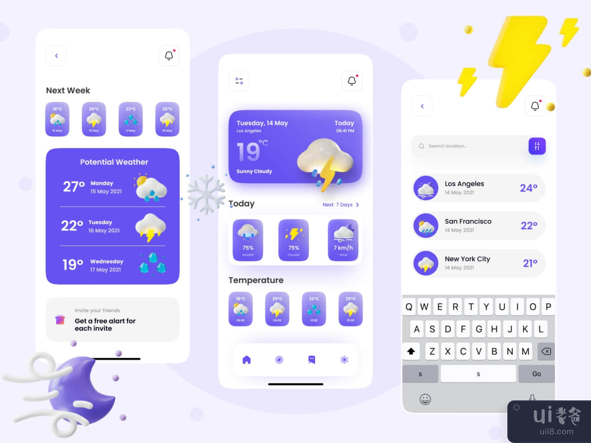🌦️Wiindy - Weather Apps UI Kit