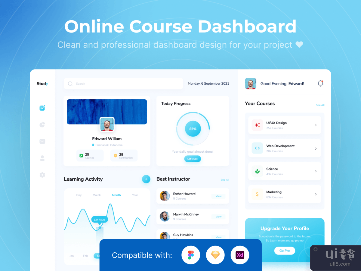 Online Course Dashboard UI Kits Template