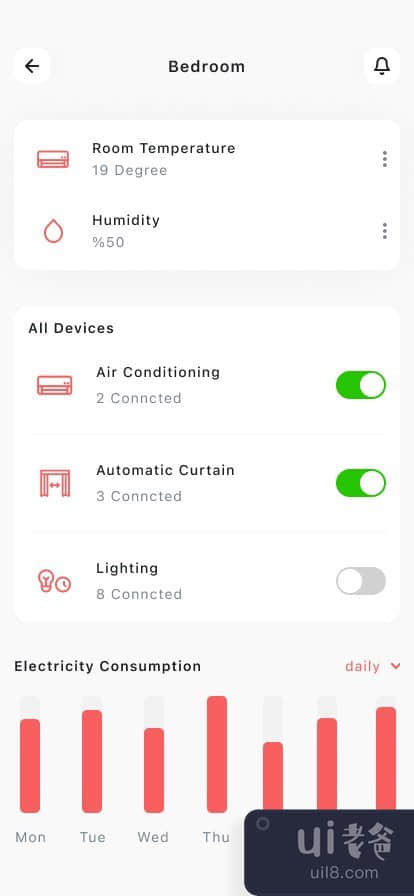 智能家居控制器移动应用程序（高级屏幕）(Smart Home Controller Mobile App (Premium Screens))插图4