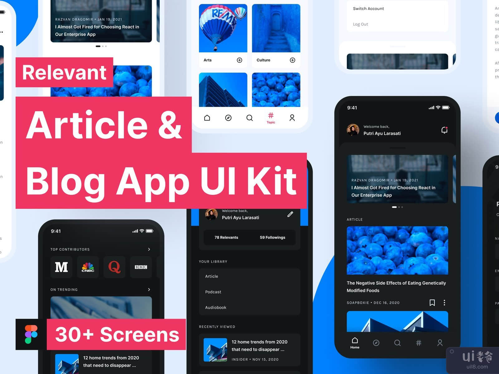 Relevant - Article & Blog App UI Kit