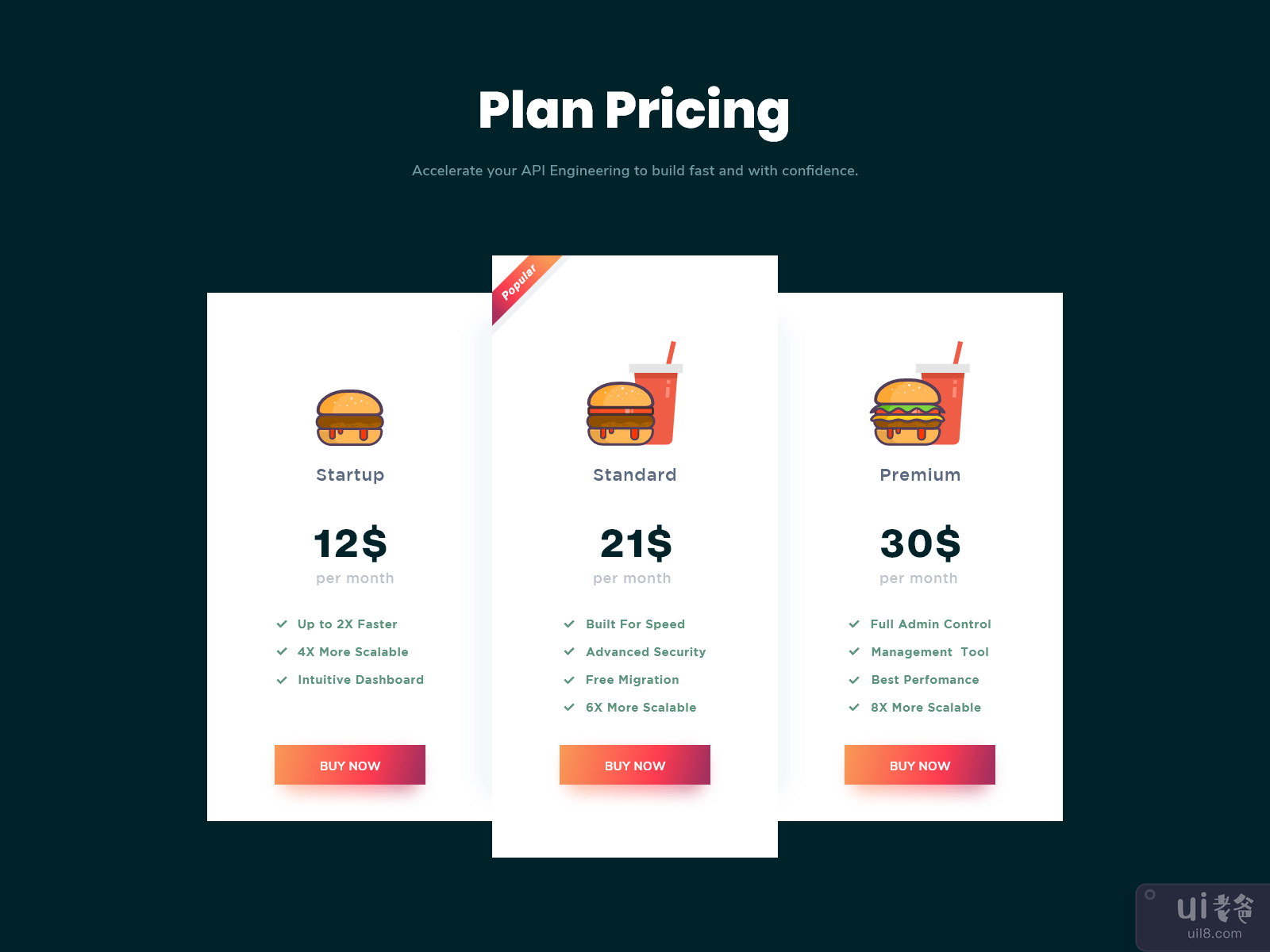 定价计划(Pricing Plans)插图