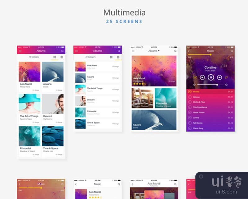 Radiant UI Kit - 200+ 用于 Sketch(Radiant UI Kit - 200+ for Sketch)插图2