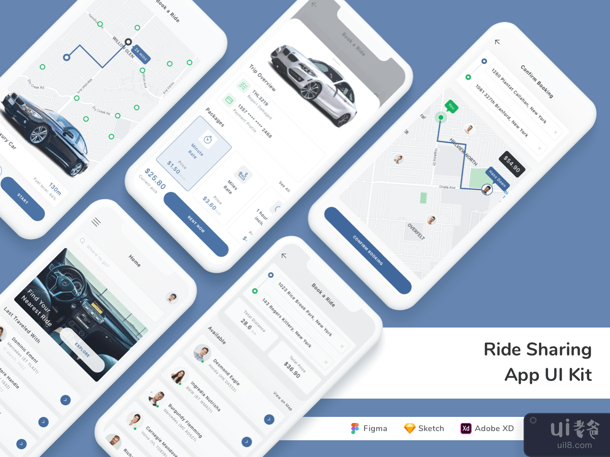 Ride Sharing App UI Kit
