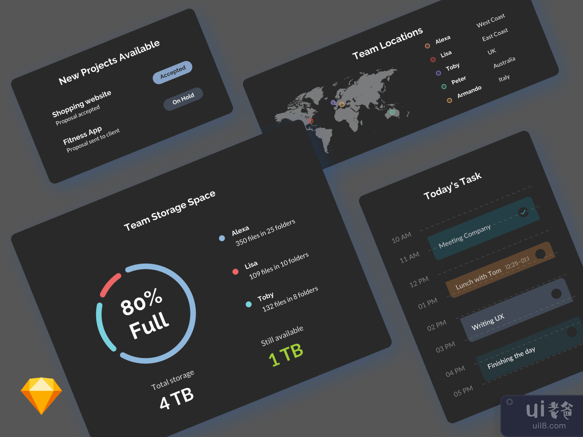 Team Management Dashboard Components Dark Mode