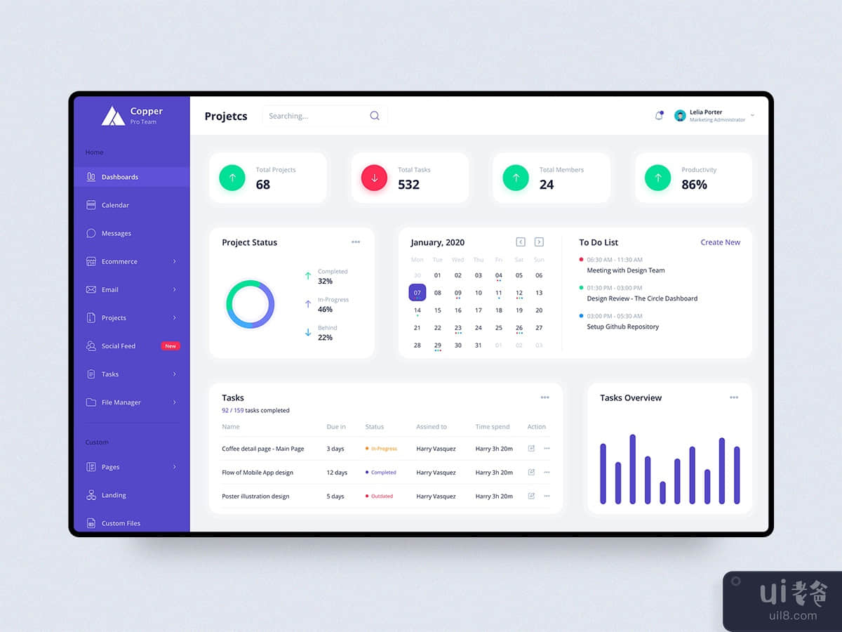 Projects - Dashboard UI Kit concept