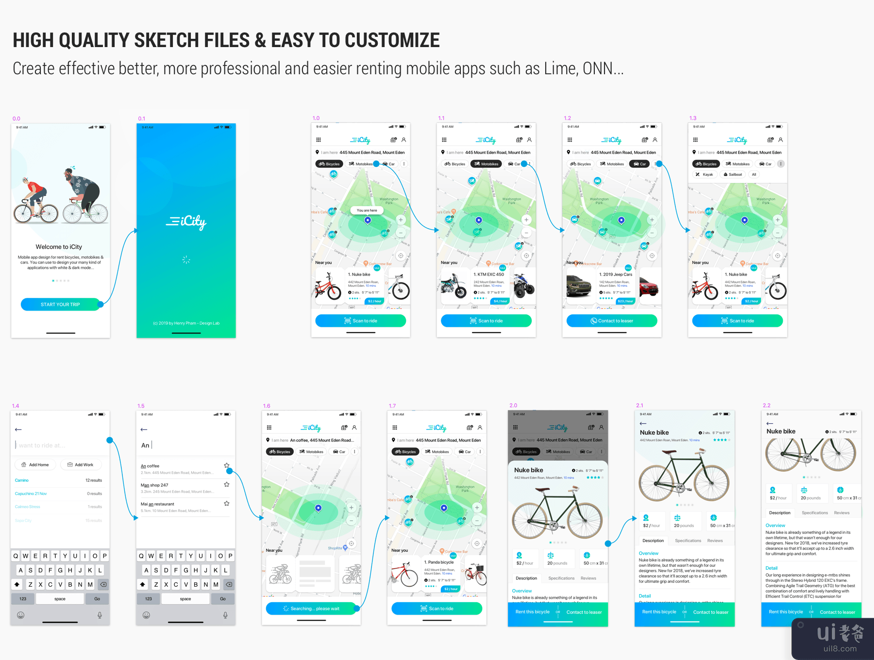 iCity - 租自行车移动应用(iCity - Rent bikes Mobile App)插图7