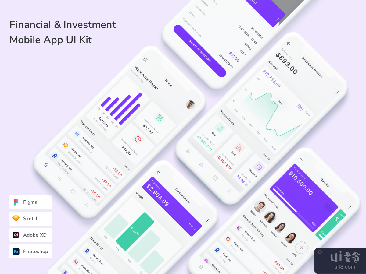 Financial & Investment Mobile App UI Kit