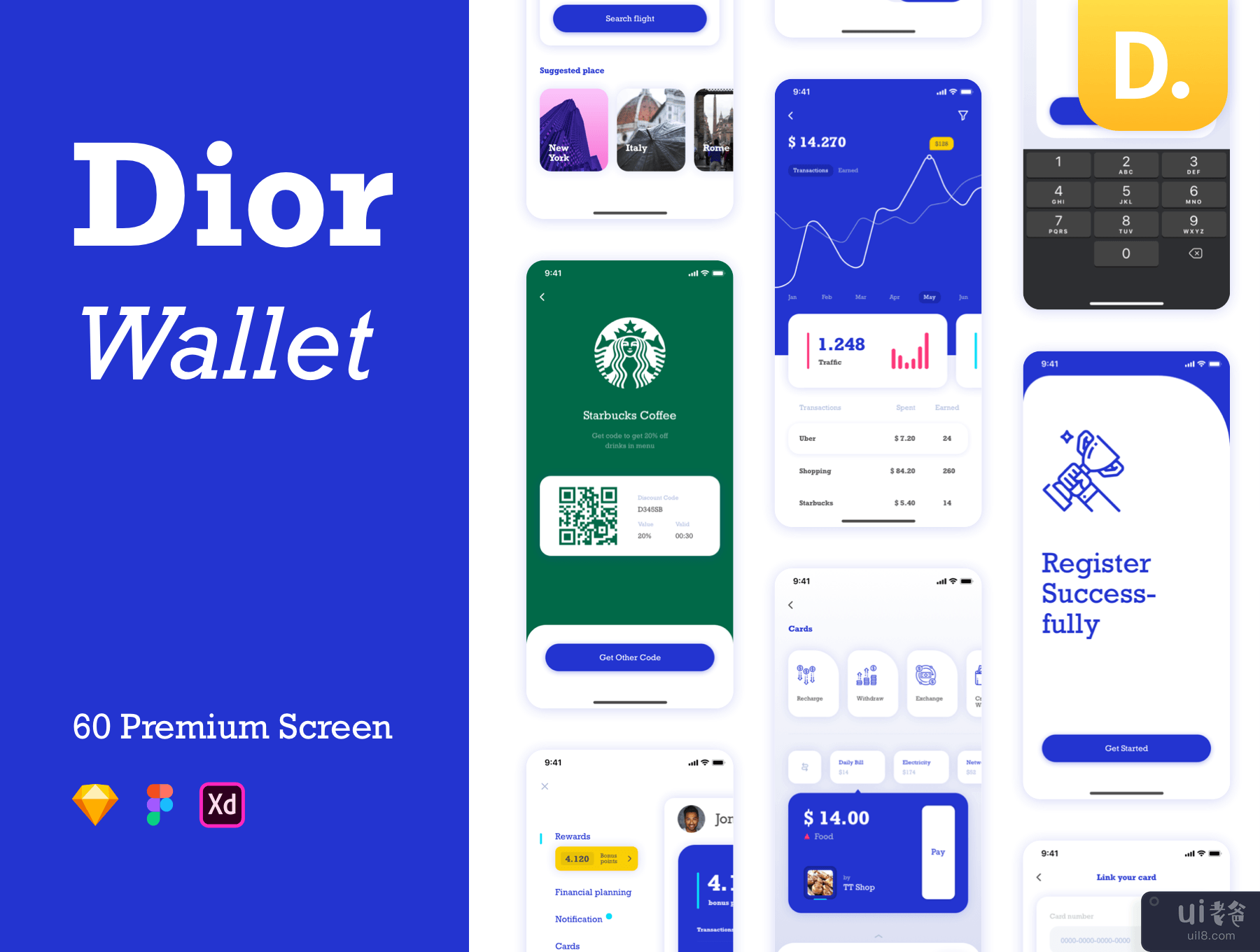 Dior - 钱包应用程序 UI 套件 - #1(Dior - Wallet app UI Kit - #1)插图3