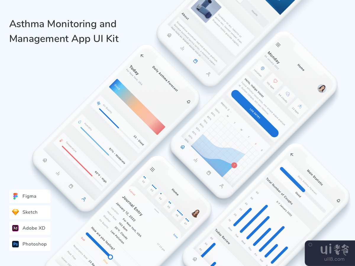 Asthma Monitoring and Management App UI Kit