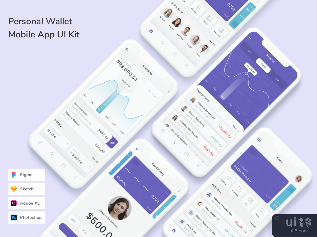 Personal Wallet Mobile App UI Kit
