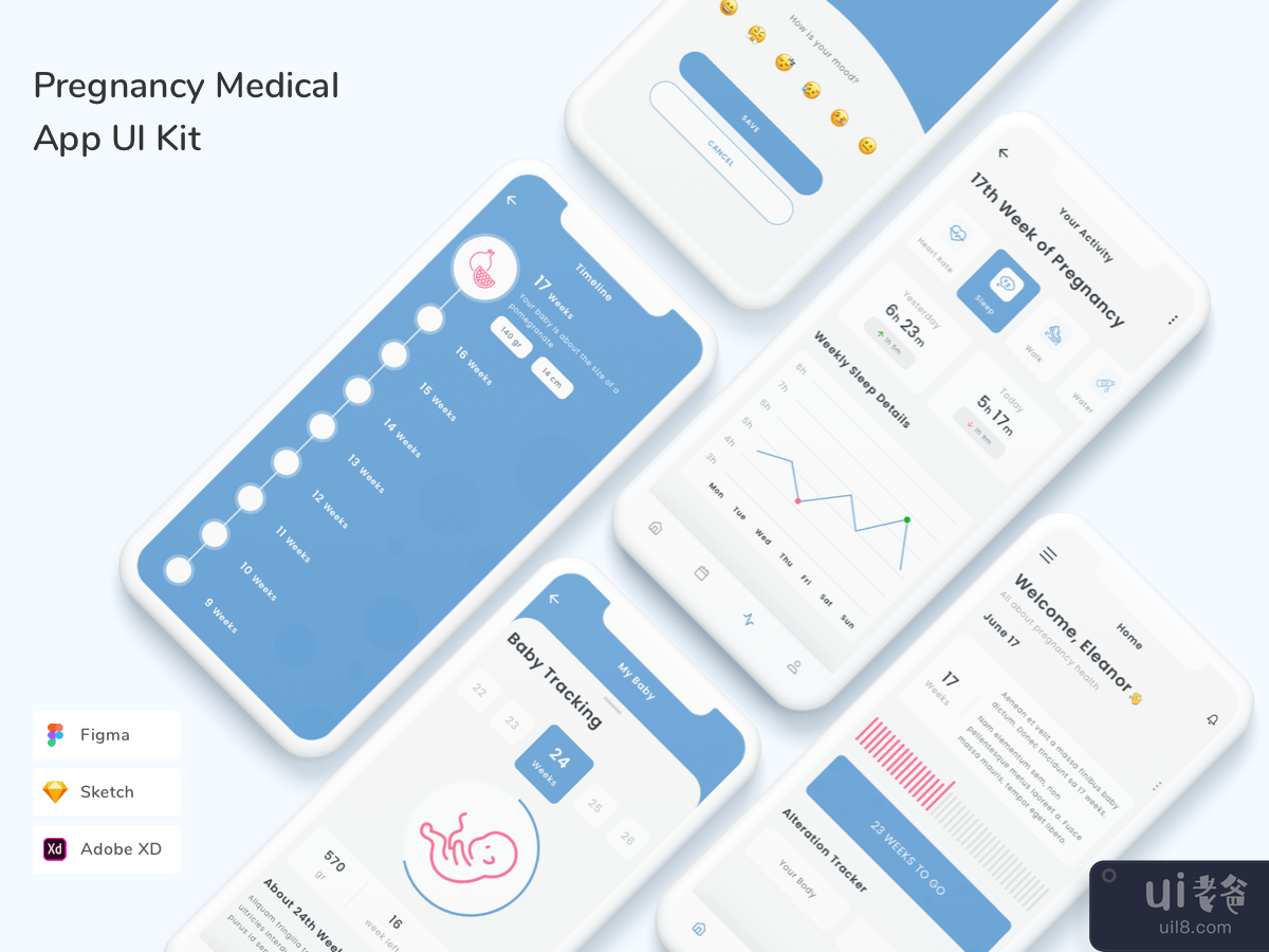 Pregnancy Medical App UI Kit