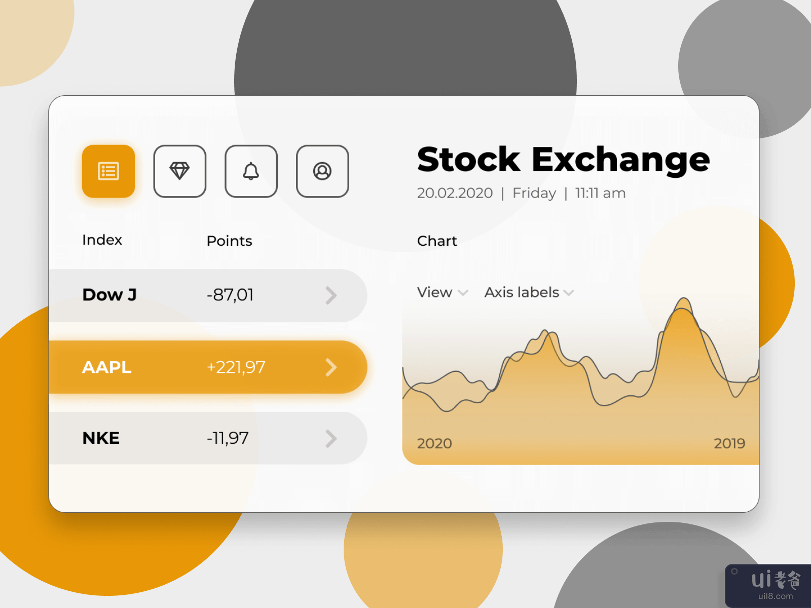 Stock Exchange Dashboard Concept