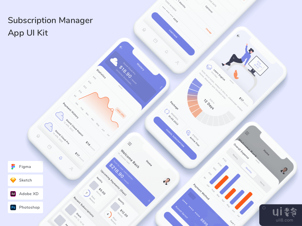 Subscription Manager App UI Kit