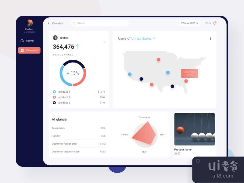 Dashboard Web App