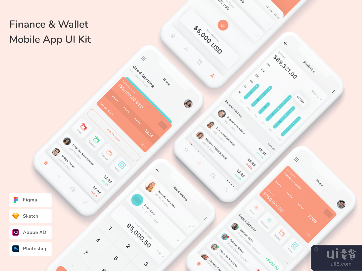 Finance & Wallet Mobile App UI Kit
