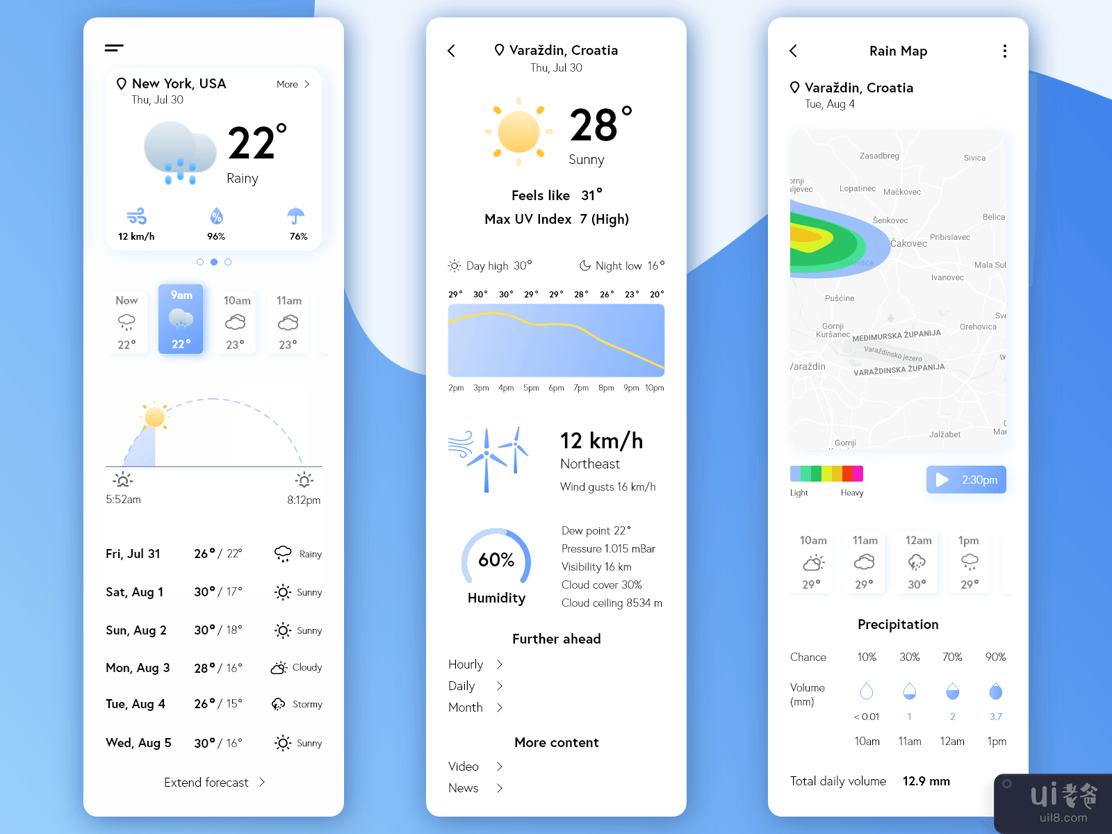 天气应用概念(Weather App Concept)插图4