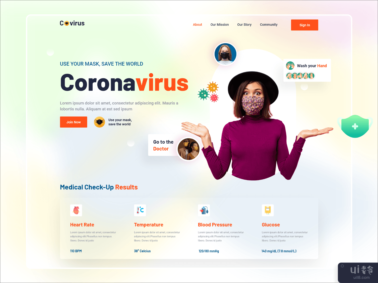 冠状病毒登陆页面网站(Coronavirus landing page website)插图