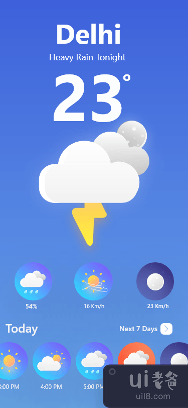 天气应用程序设计(Weather App Design)插图1