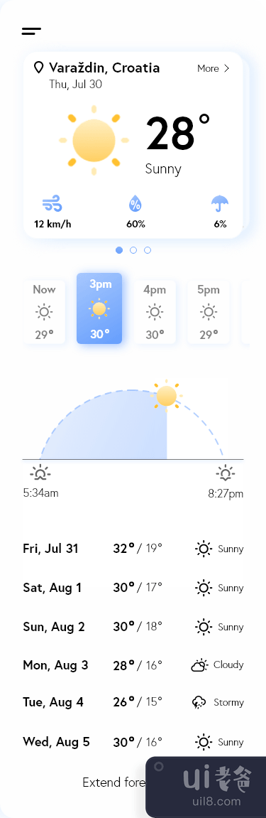 天气应用概念(Weather App Concept)插图3