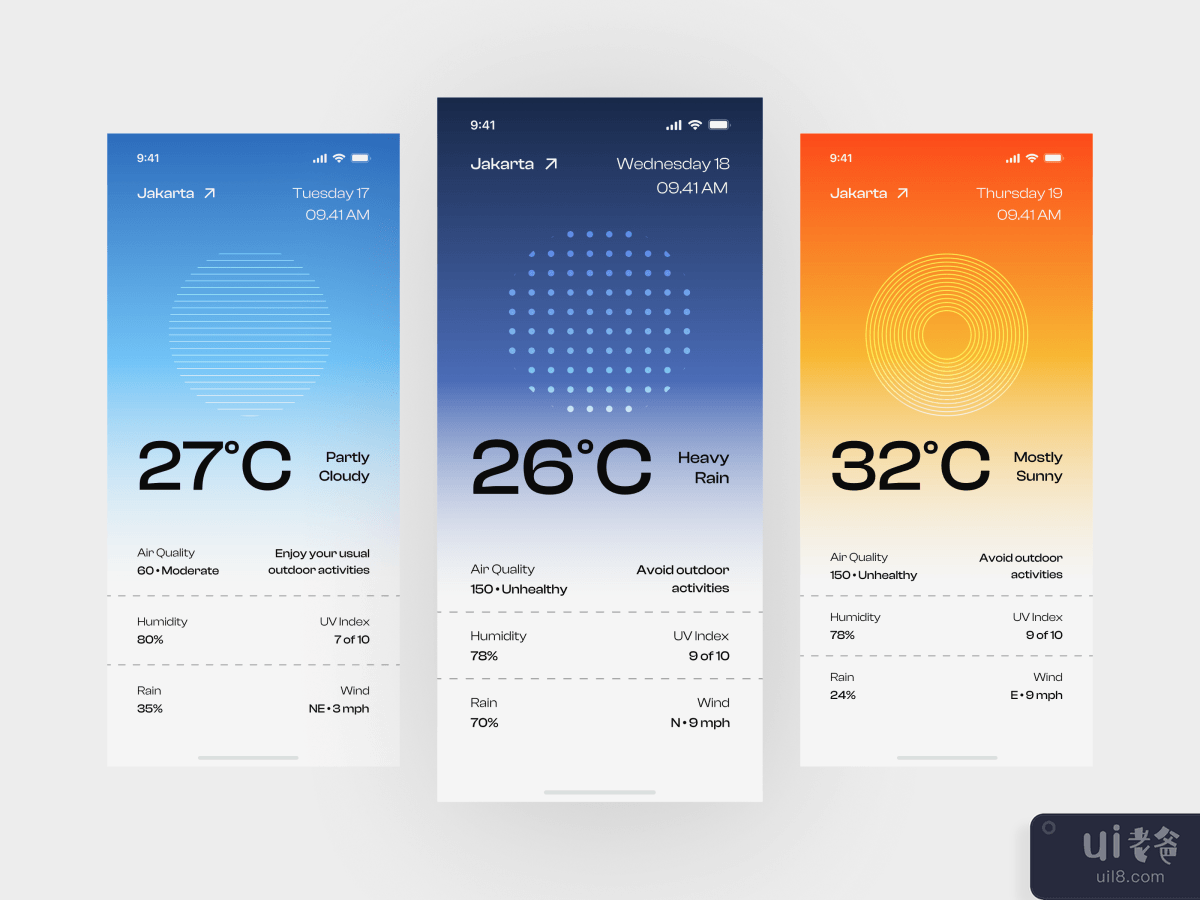 Foreca - Weather App