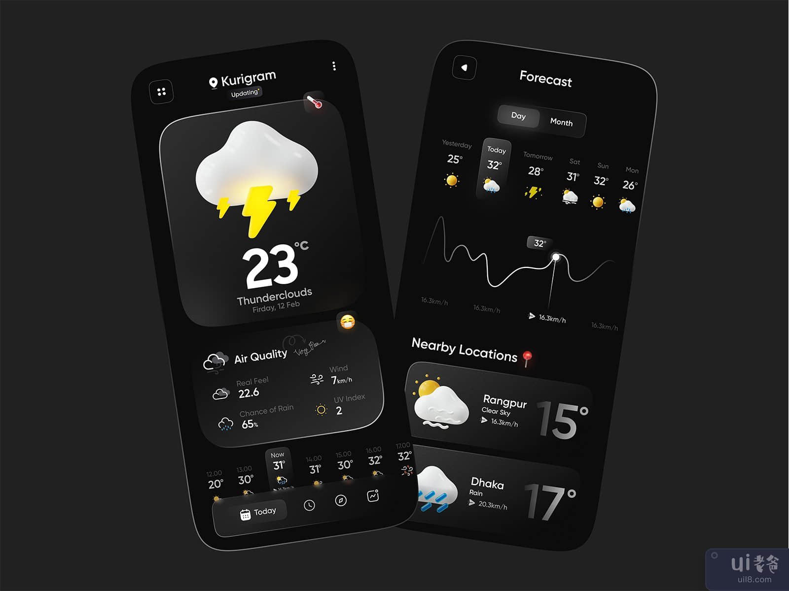 Weather Forecast IOS App