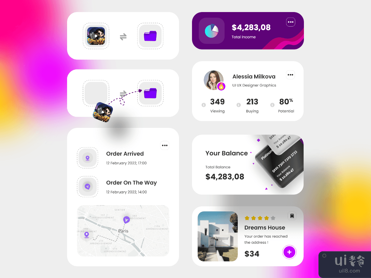 Collections UI Kits Editions 2022