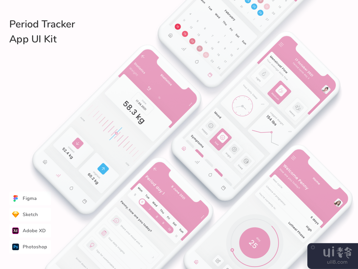 Period Tracker App UI Kit