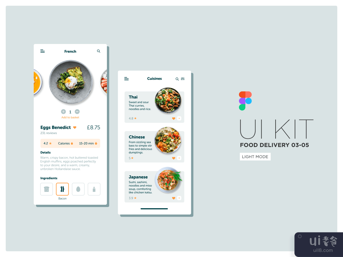 Food Delivery UI Kit