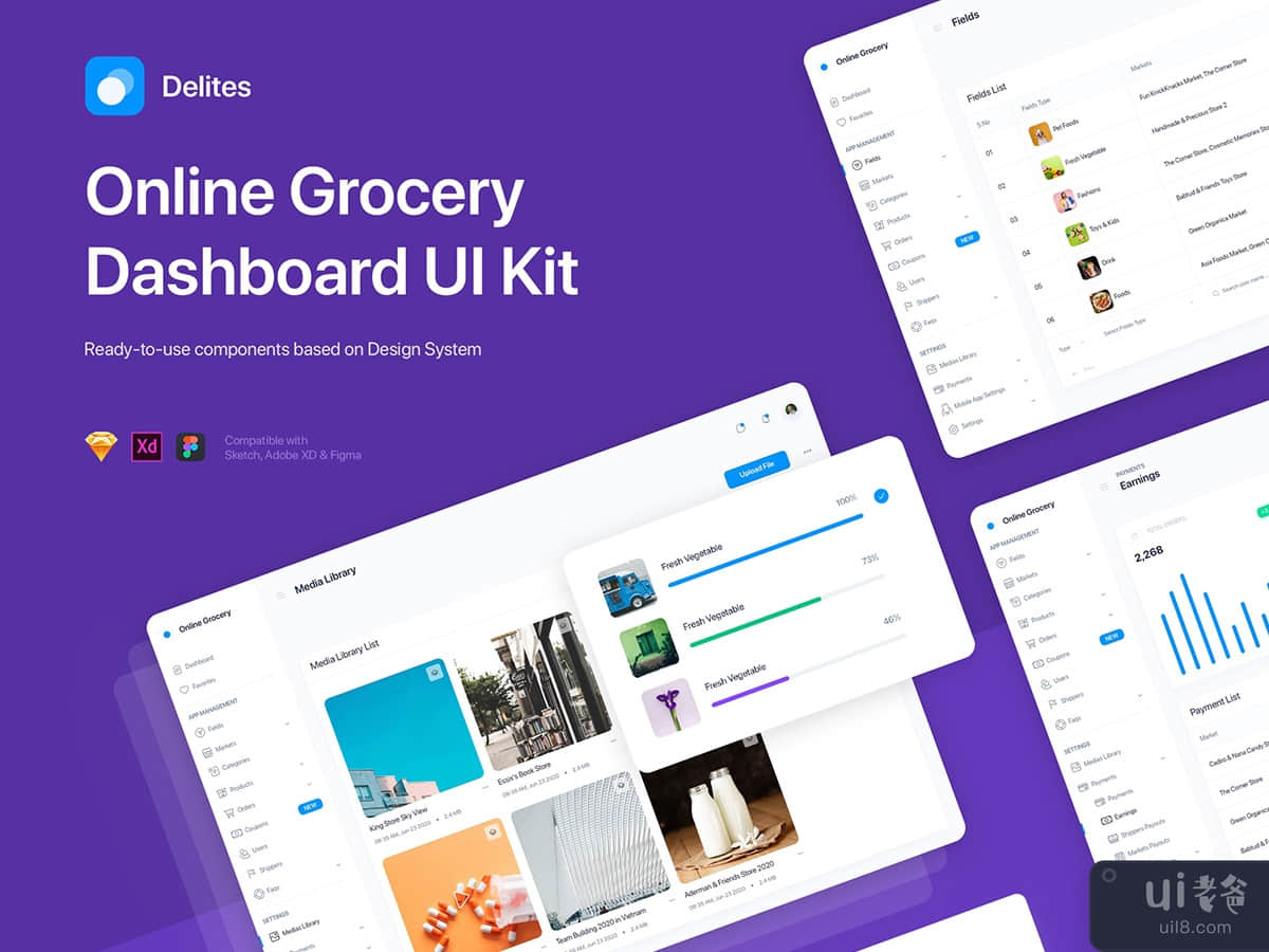 Delites - Grocery Dashboard UI Kit for Sketch