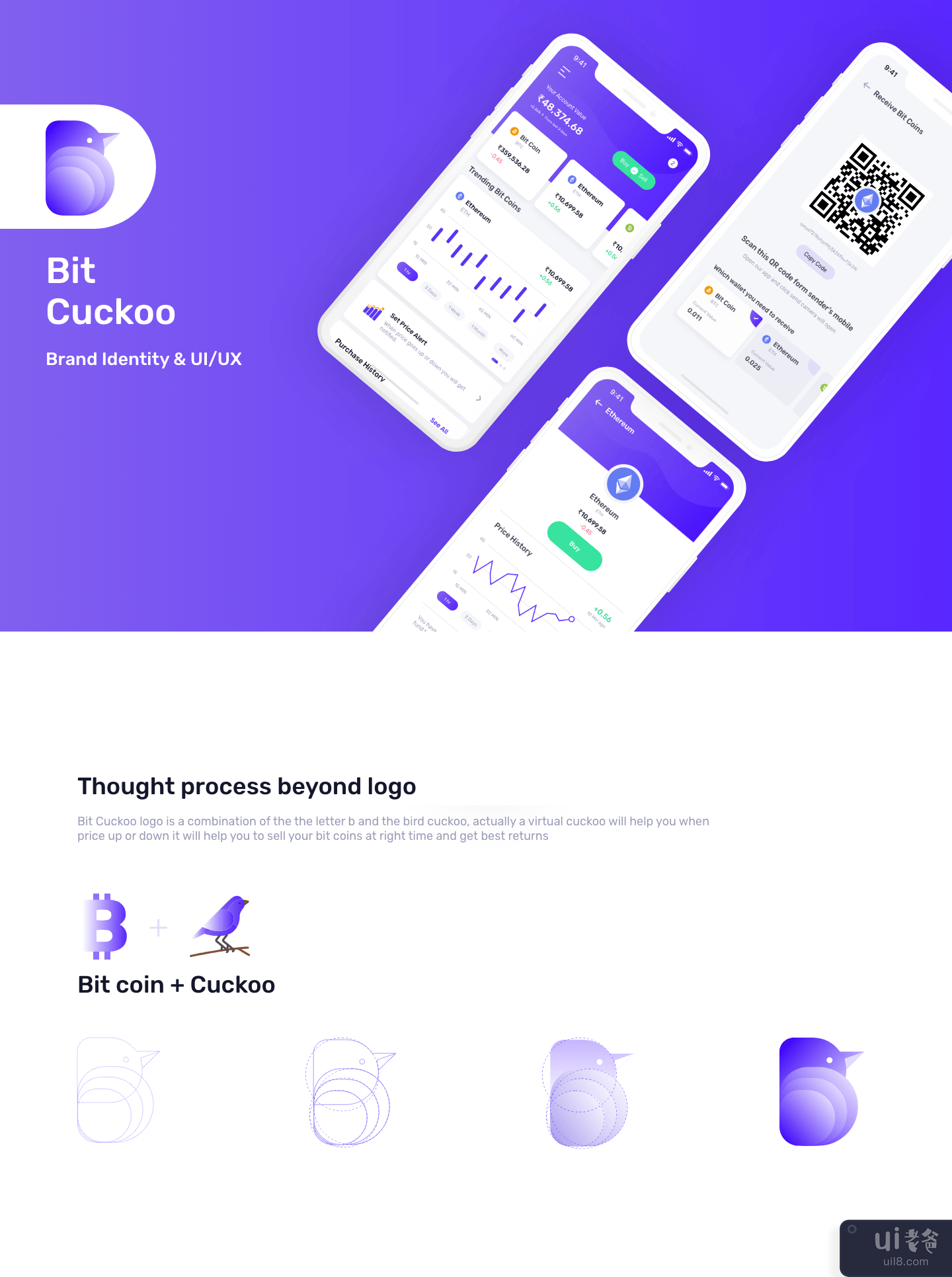 比特币应用程序的比特杜鹃免费 ui 套件(Bit cuckoo free ui kit for bit coin app)插图
