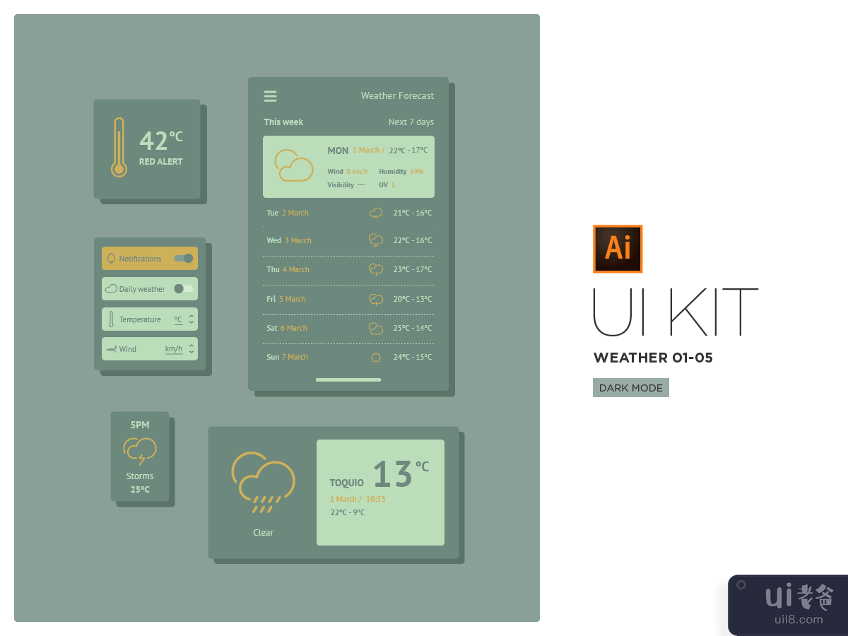 Weather UI Kit