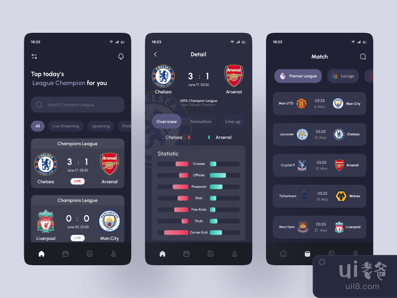 Football Fantasy Mobile App