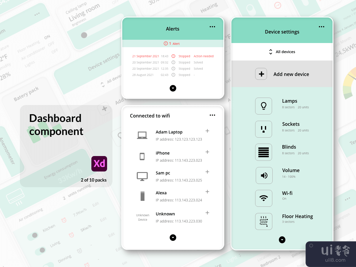 Dashboard Components - Smart Home