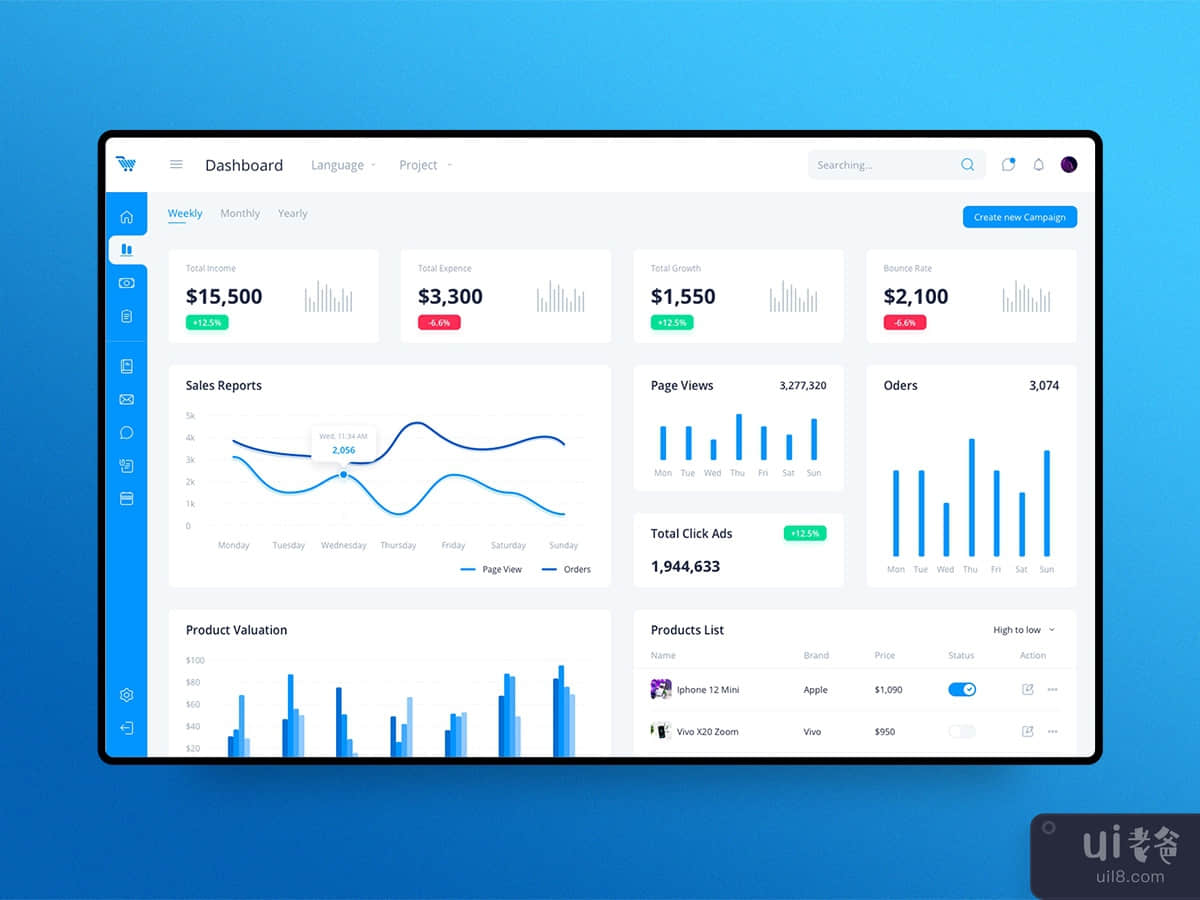 E-commerce - Dashboard UI Kit concept