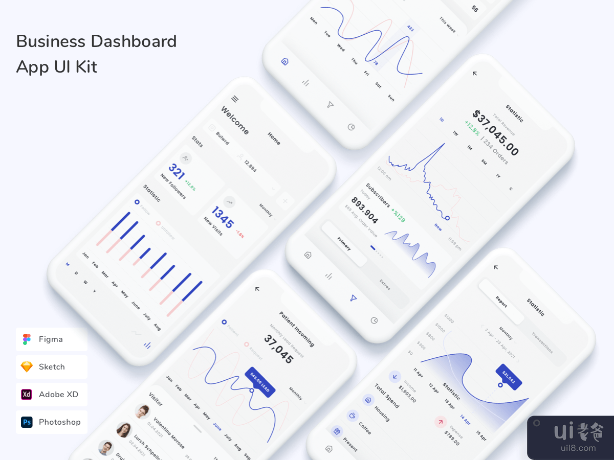 Business Dashboard App UI Kit