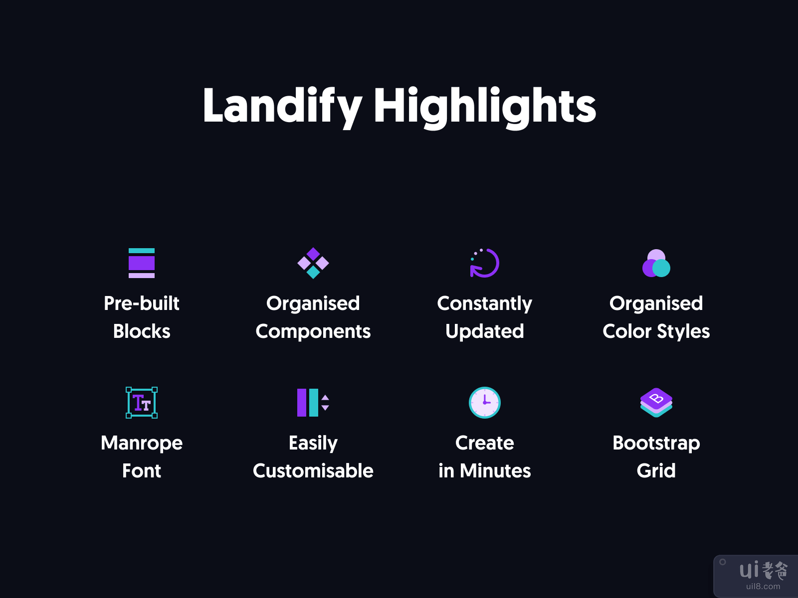 Landify - 登陆页面 UI 工具包(Landify - Landing Page UI Kit)插图9